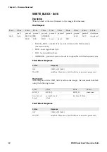 Preview for 66 page of Intermec ED40 Integration Manual