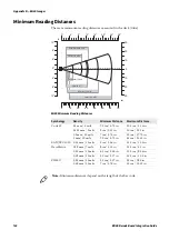 Preview for 134 page of Intermec ED40 Integration Manual