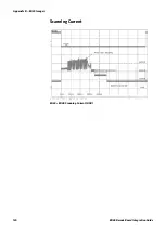 Preview for 142 page of Intermec ED40 Integration Manual