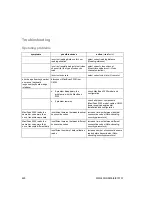 Preview for 230 page of Intermec MaxiScan 2200 Reference Manual