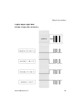 Preview for 235 page of Intermec MaxiScan 2200 Reference Manual