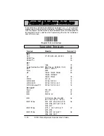 Preview for 31 page of Intermec Sabre 1551C User Manual