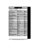 Preview for 80 page of Intermec Sabre 1551C User Manual