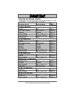 Preview for 82 page of Intermec Sabre 1551C User Manual