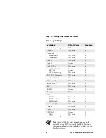 Preview for 50 page of Intermec SF51 User Manual