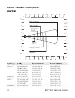 Preview for 66 page of Intermec SR61T1D User Manual