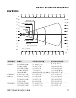 Preview for 69 page of Intermec SR61T1D User Manual