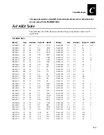 Preview for 239 page of Intermec Trakker T2090 User Manual