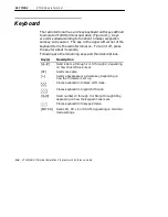 Preview for 48 page of Intermec VT220/ANSI Programmer'S Reference Manual