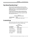 Preview for 57 page of Intermec VT220/ANSI Programmer'S Reference Manual