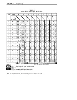 Preview for 140 page of Intermec VT220/ANSI Programmer'S Reference Manual