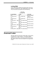 Preview for 153 page of Intermec VT220/ANSI Programmer'S Reference Manual