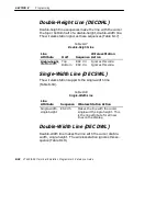 Preview for 164 page of Intermec VT220/ANSI Programmer'S Reference Manual