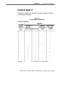 Preview for 239 page of Intermec VT220/ANSI Programmer'S Reference Manual