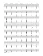 Preview for 17 page of International comfort products DFS2A/H 2X09 Installation, Start-Up And Service Instructions Manual