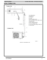 Preview for 3 page of International comfort products DLC4A Owner'S Manual