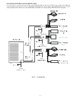 Preview for 33 page of International comfort products DLCBHR Installation Instructions Manual