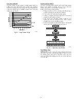 Preview for 36 page of International comfort products DLCBHR Installation Instructions Manual