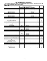 Preview for 41 page of International comfort products DLCBHR Installation Instructions Manual