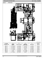 Preview for 6 page of International comfort products F9MVE Installation Instructions Manual