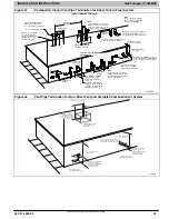 Preview for 41 page of International comfort products F9MVE Installation Instructions Manual