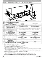 Preview for 52 page of International comfort products F9MVE Installation Instructions Manual