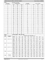 Preview for 11 page of International comfort products F9MXT0401410A Service And Technical Support Manual