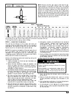 Preview for 9 page of International comfort products PGN4 Series Installation Instructions Manual