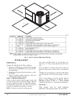 Preview for 6 page of International comfort products RAS036 Installation Instructions Manual