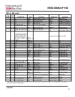 Preview for 6 page of International Rectifier IRDC38063-P1V2 User Manual