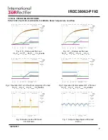 Preview for 7 page of International Rectifier IRDC38063-P1V2 User Manual