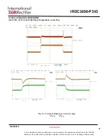 Preview for 9 page of International Rectifier SupIRBuck IR3898 User Manual