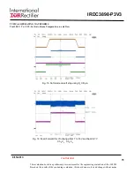 Preview for 11 page of International Rectifier SupIRBuck IR3898 User Manual