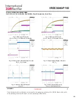 Preview for 7 page of International Rectifier SupIRBuck IRDC3846 User Manual