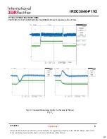 Preview for 9 page of International Rectifier SupIRBuck IRDC3846 User Manual