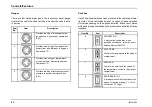 Preview for 94 page of International Trucks ProStar+ Eagle Series. Operator'S Manual