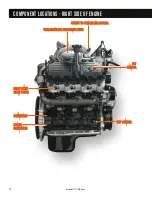 Preview for 14 page of International VT 275 V6 Manual