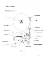 Preview for 11 page of Interpack ET xtreme Series Operations Manual & Parts List