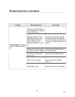 Preview for 26 page of Interpack ET xtreme Series Operations Manual & Parts List