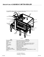 Preview for 7 page of Interpack IPG UA 262024 SB Operations Manual & Parts List