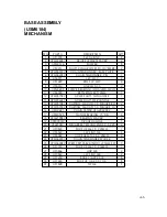 Preview for 45 page of Interpack IPG UA 262024 SB Operations Manual & Parts List