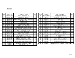 Preview for 53 page of Interpack IPG UA 262024 SB Operations Manual & Parts List