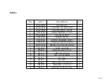 Preview for 57 page of Interpack IPG UA 262024 SB Operations Manual & Parts List