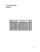 Preview for 61 page of Interpack IPG UA 262024 SB Operations Manual & Parts List