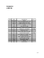 Preview for 78 page of Interpack IPG UA 262024 SB Operations Manual & Parts List