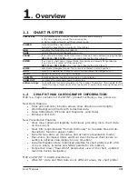 Preview for 11 page of Interphase Chart Master 169CSI User Manual