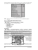 Preview for 46 page of Interphase Chart Master 169CSI User Manual