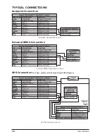 Preview for 70 page of Interphase Chart Master 169CSI User Manual