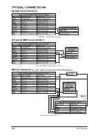 Preview for 76 page of Interphase Chart Master 169CSI User Manual