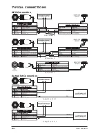 Preview for 82 page of Interphase Chart Master 169CSI User Manual